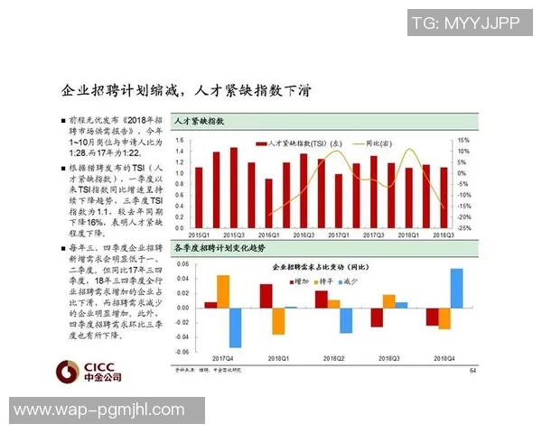 重磅专题探讨FPX如何实现运营革新与行业领先地位的策略分析 重磅专题探讨FPX如何实现运营革新与行业领先地位的策略分析